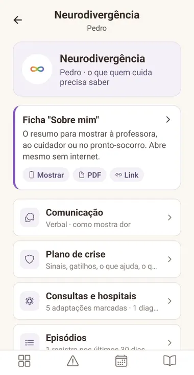 Tela do módulo Neurodivergência: ficha Sobre mim, comunicação, plano de crise, consultas e hospitais, episódios